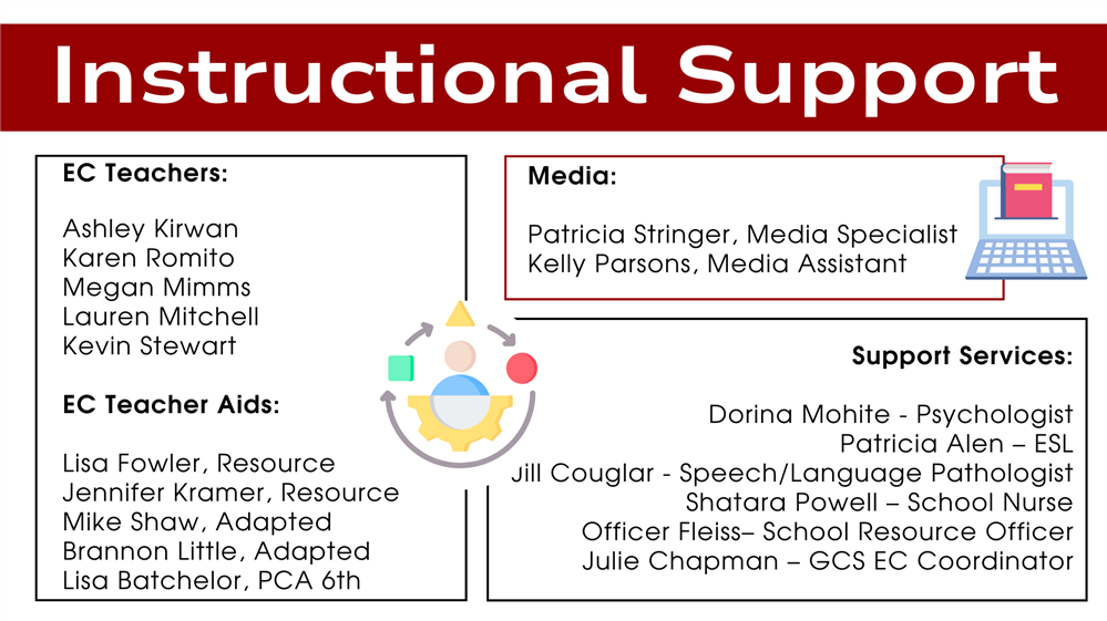 Image of Instructional Support Staff